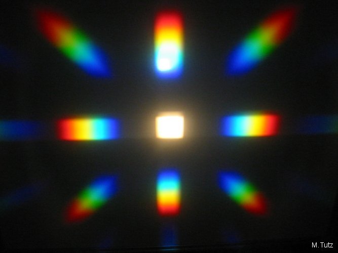 Beugungsspektren Von Weissem Licht Am Gitter