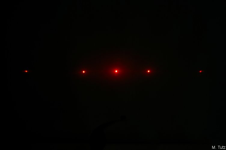 Beugung Von Laserlicht Am Gitter